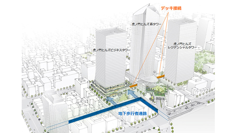 虎ノ門ヒルズについて 虎ノ門ヒルズ Toranomon Hills 虎ノ門ヒルズについて 虎ノ門ヒルズ Toranomon Hills