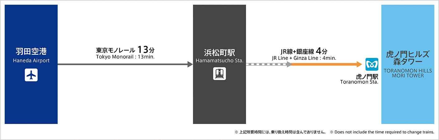 trainmap